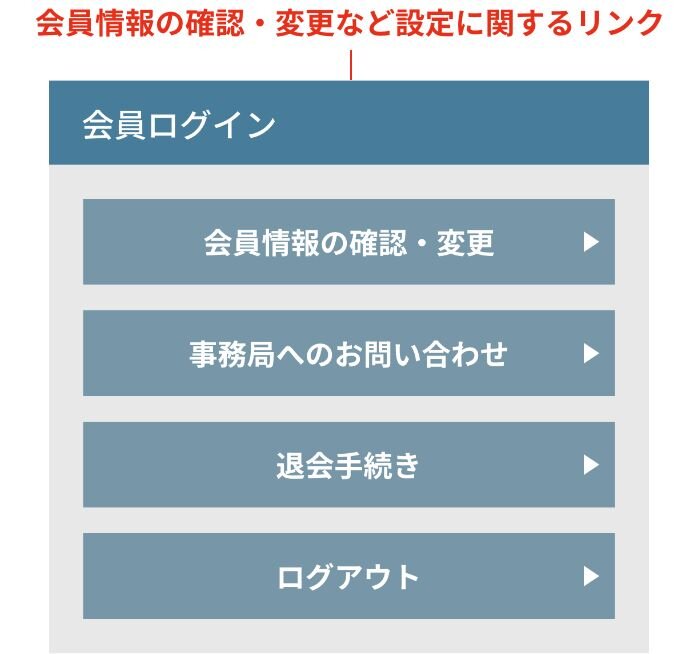 マイページについて
