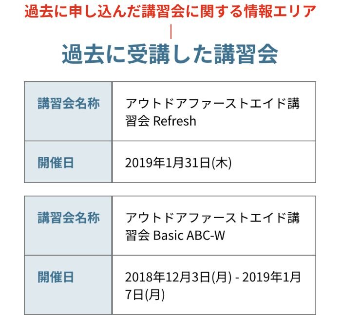 マイページについて