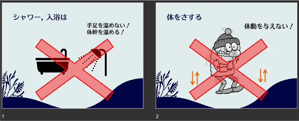 図1