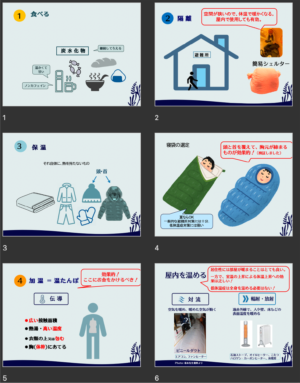 図2