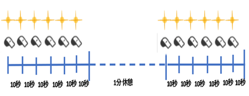 救助隊に気付いてもらう方法2