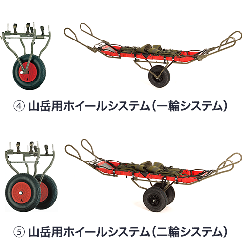 万能担架 UT-2000用 主要アクセサリーイメージ284